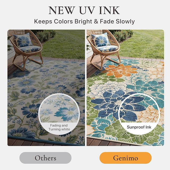 GENIMO Indoor Outdoor Area Rug for Entryway, Machine Washable, Waterproof - Image 5