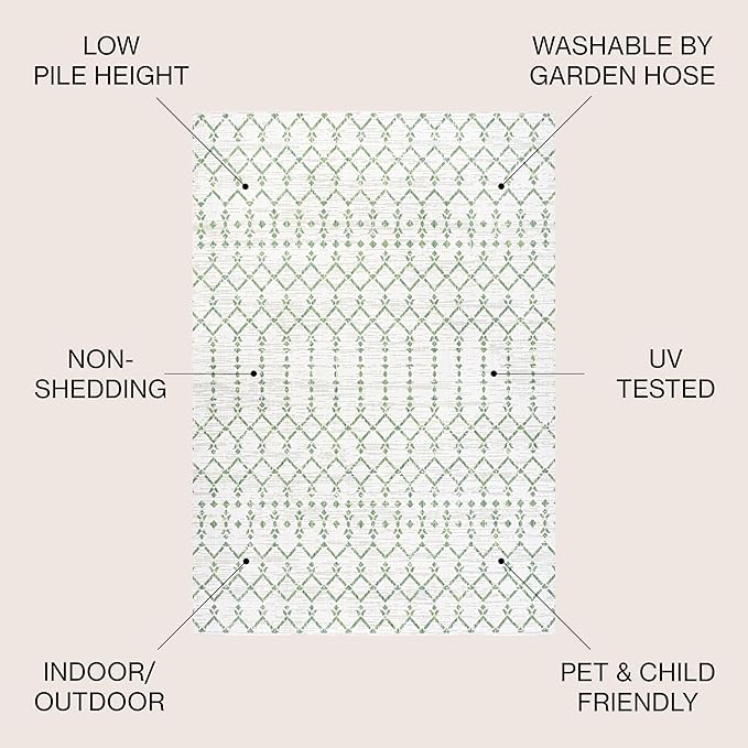 JONATHAN Y Moroccan Geometric Indoor Outdoor Square Area Rug 5X5 Green/Ivory - Image 2