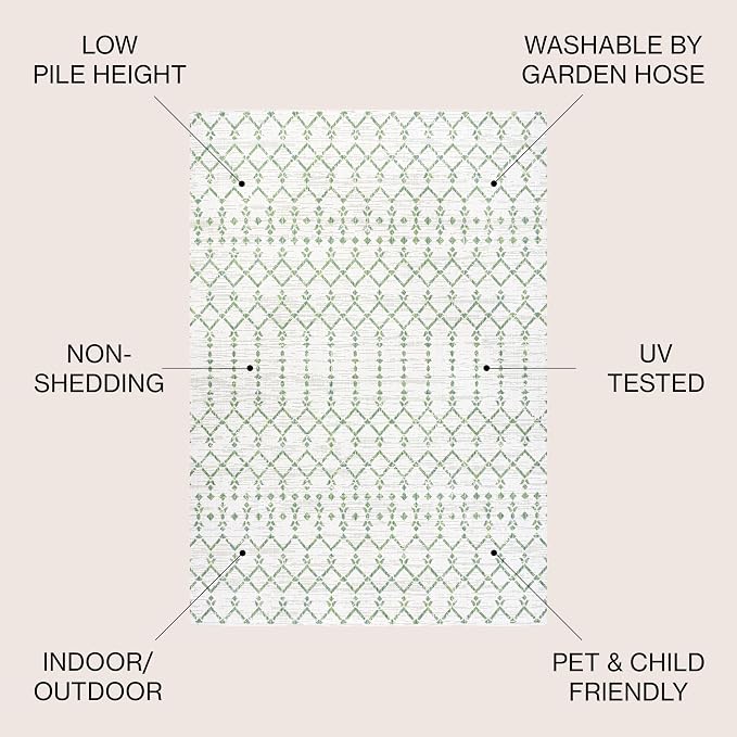 JONATHAN Y Moroccan Geometric Indoor Outdoor Area Rug 3X5 Green/Ivory, Ourika - Image 3
