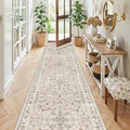 3x10ft Hallway Runner Rug Non-Slip Washable – Soft Long Carpet Runner by BYYVOORugsforYourHome