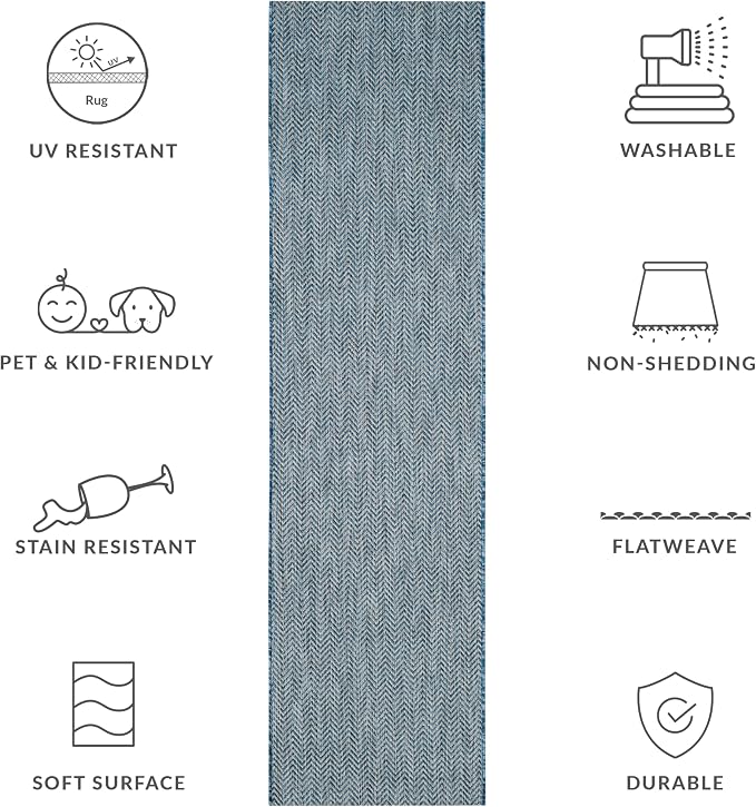 SAFAVIEH Outdoor Runner Rug 2'3"x8' - Image 6