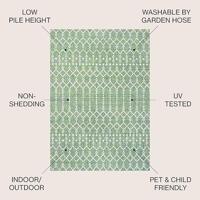 JONATHAN Y Moroccan Geometric Indoor Outdoor Round Area Rug 5 Ft Green/Cream - Image 2