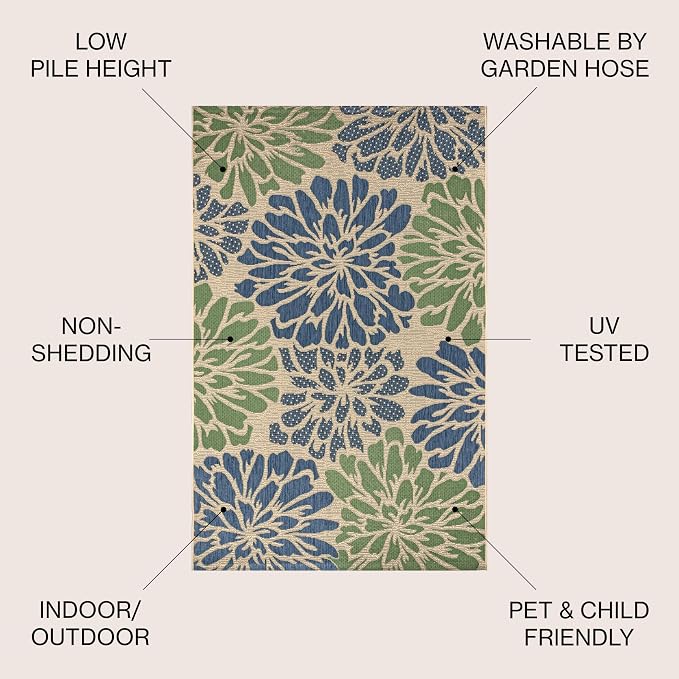 JONATHAN Y Floral Textured Weave Indoor Outdoor Round Area Rug 6 Ft Navy/Green - Image 2