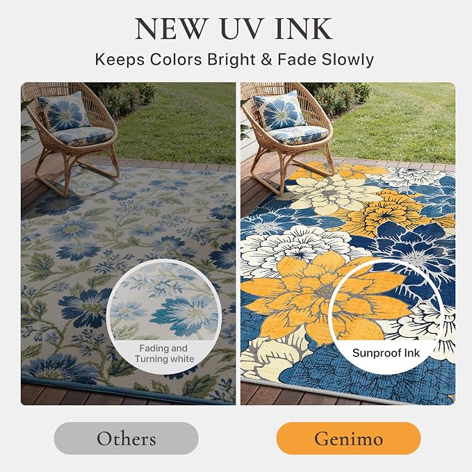GENIMO 2.5’x8’ Indoor Outdoor Runner Rug - Image 5