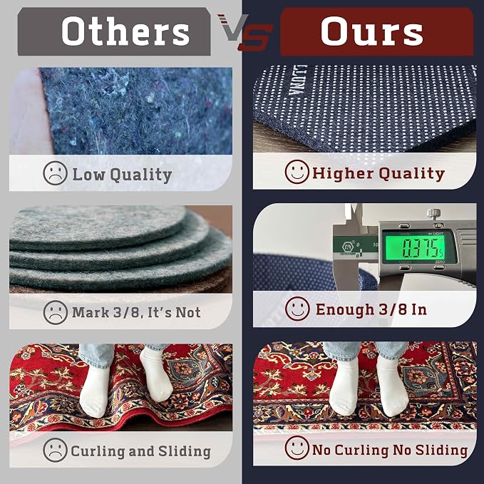 DELLUNA Non-Slip Area Rug Pad 3/8" Thick 2'x8' Double Side Rubber + Felt - Image 2