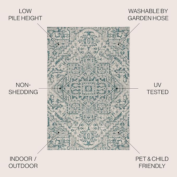 JONATHAN Y Boho Medallion Indoor Outdoor Round Area Rug 9 Ft Teal/Gray - Image 2
