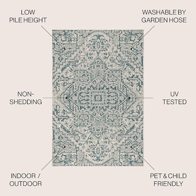 JONATHAN Y Boho Medallion Indoor Outdoor Square Area Rug 5X5 Teal/Gray - Image 2