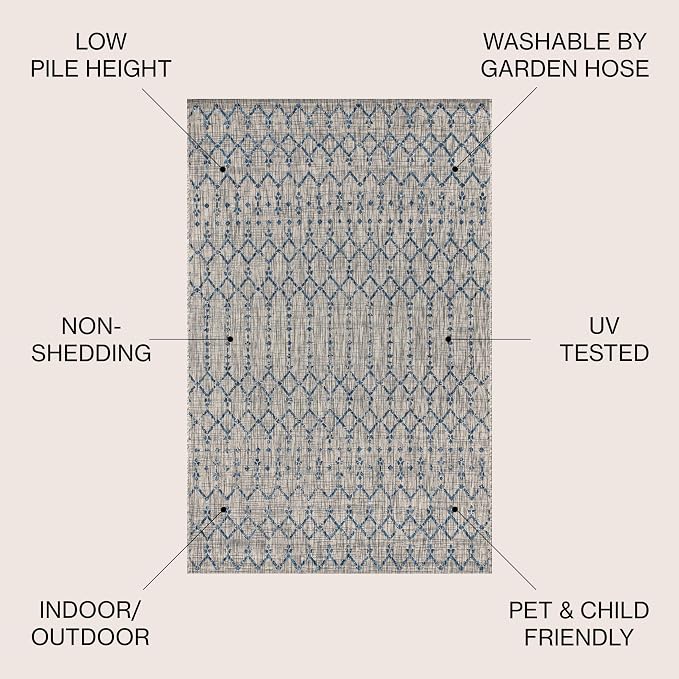 JONATHAN Y Moroccan Geometric Indoor Outdoor Square Area Rug 4X4 Light Gray/Navy - Image 2