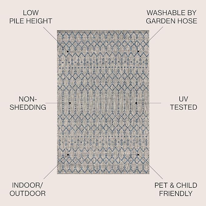 JONATHAN Y Moroccan Geometric Indoor Outdoor Round Area Rug 8 Ft Light Gray/Navy - Image 2