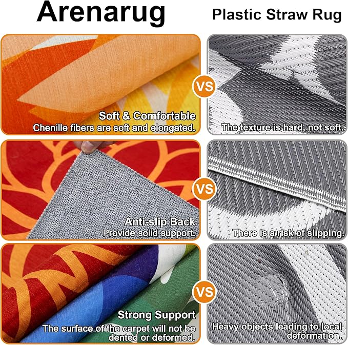 Outdoor Area Rug Washable Multicolored Patio Rug Tropical Botanical Modern - Image 6