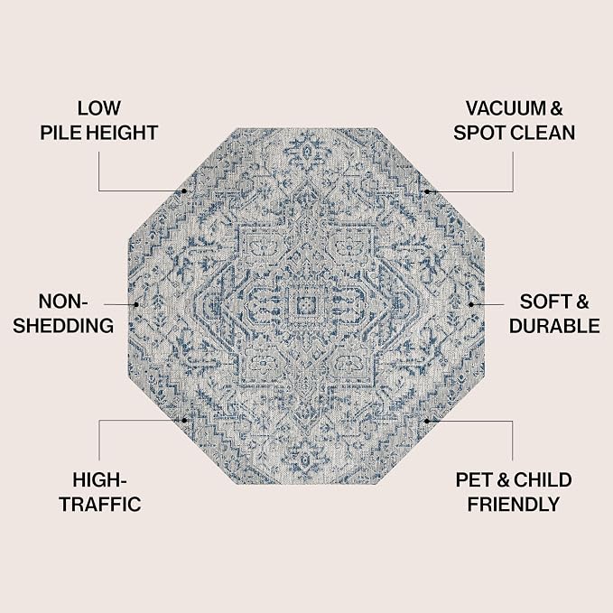 JONATHAN Y Boho Medallion Indoor Outdoor Octagon Area Rug 5 Ft Navy/Gray - Image 2