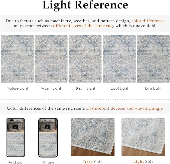 2x3 Washable Neutral Area Rug Blue Vintage Entryway Kitchen Carpet Non-Slip - Image 8
