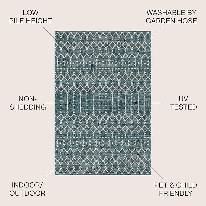 JONATHAN Y Moroccan Geometric Indoor Outdoor Area Rug 3X5 Teal/Gray, Ourika - Image 2