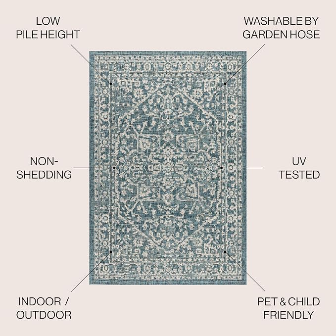JONATHAN Y Boho Medallion Indoor Outdoor Round Area Rug 6 Ft Teal/Gray - Image 2