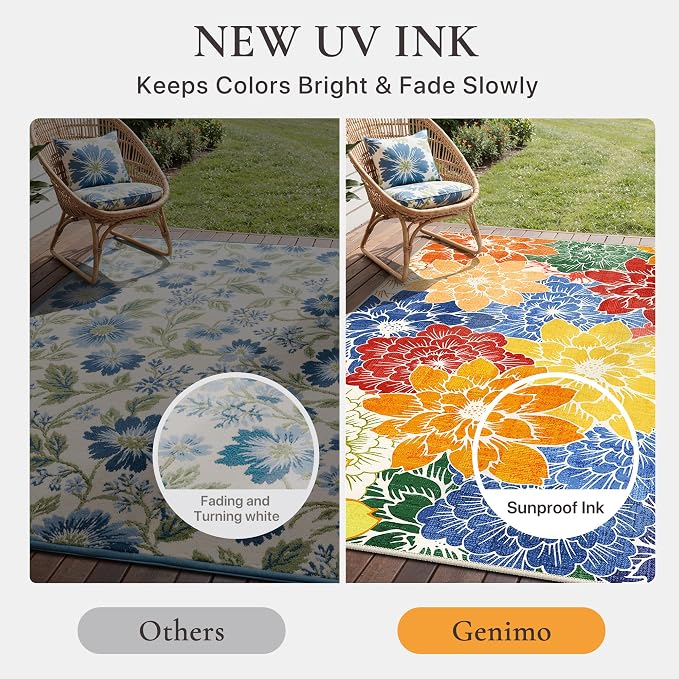 GENIMO Indoor Outdoor Area Rug 5'x8', Machine Washable Rugs - Image 5