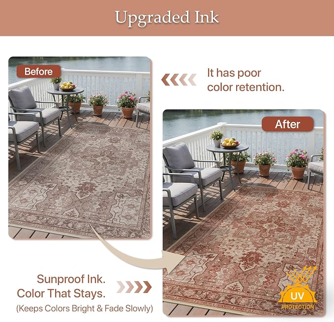 GENIMO Outdoor & Indoor Area Rug 4'x6', Waterproof, Non-Shedding, Easy Cleaning - Image 5