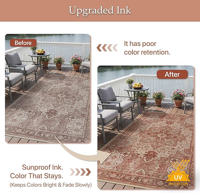 GENIMO Outdoor & Indoor Area Rug 5'x8', Waterproof, Non-Shedding, Easy Cleaning - Image 5