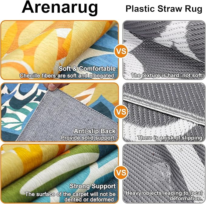 4x6 Washable Rug for Living Room Tropical Botanical Modern Floral Chenille Area - Image 4
